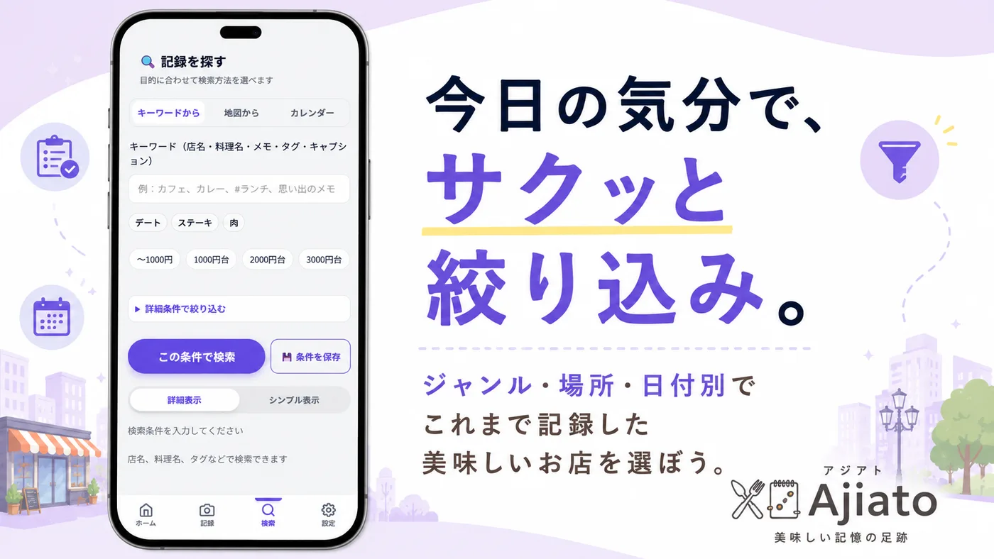 Ajiato 条件で絞り込み検索