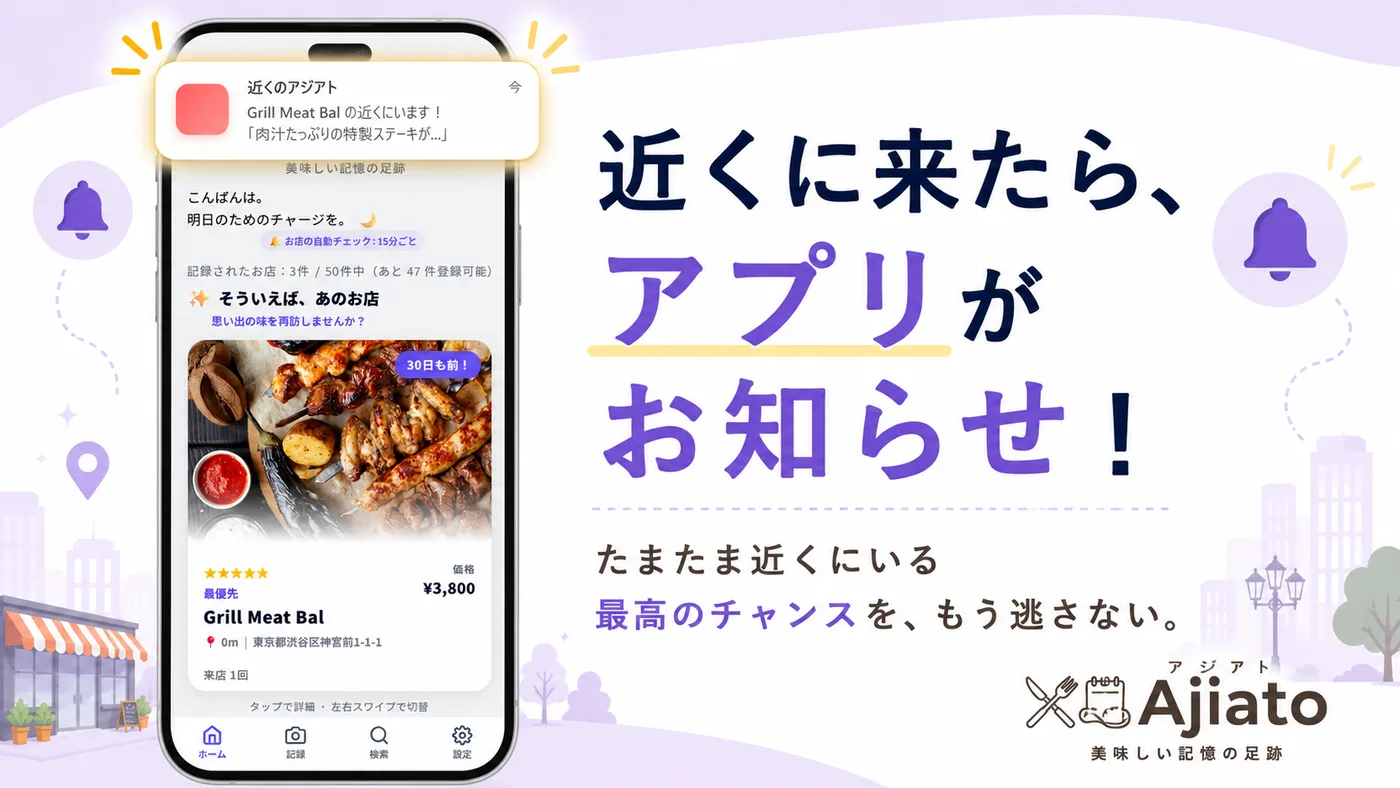 Ajiato 近くを通ると通知でお知らせ