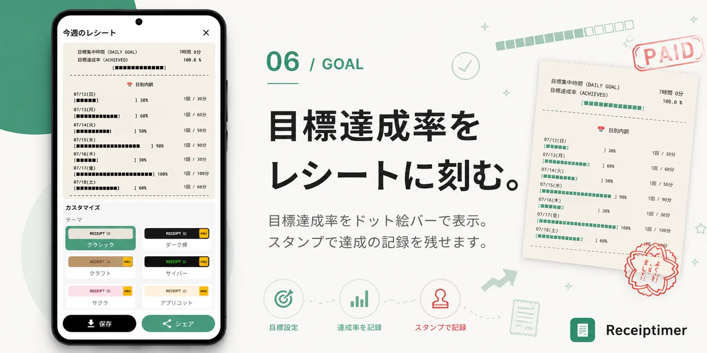 Receiptimer 目標達成率をレシートに刻む