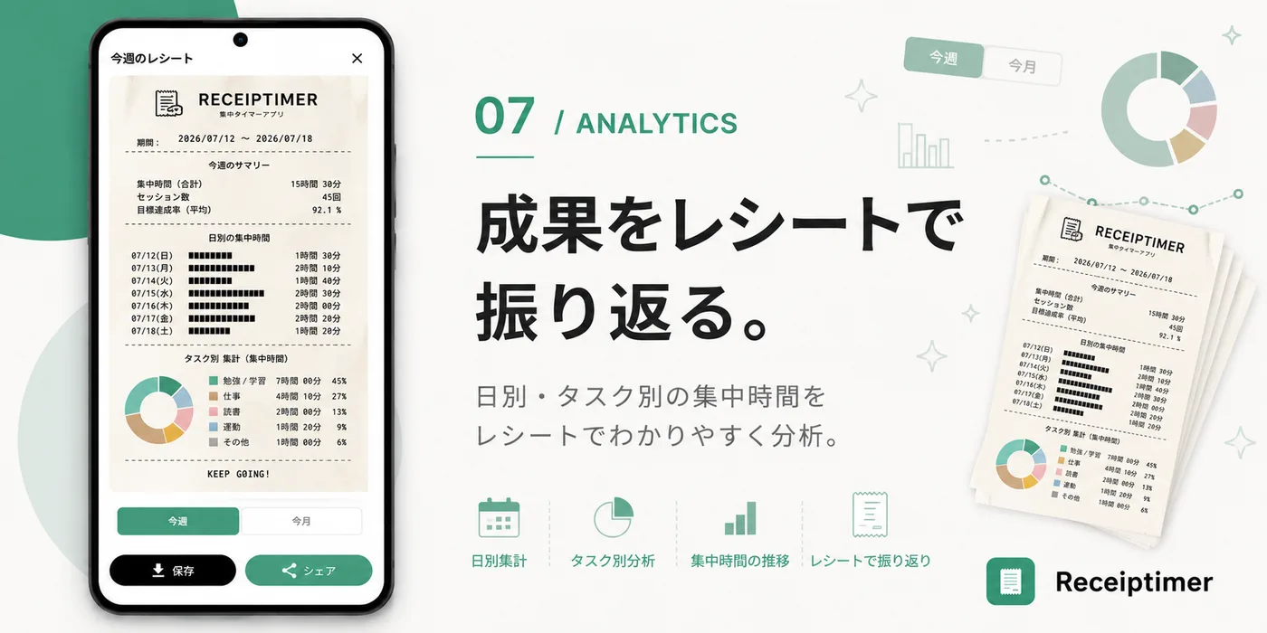Receiptimer 成果をレシートで振り返る